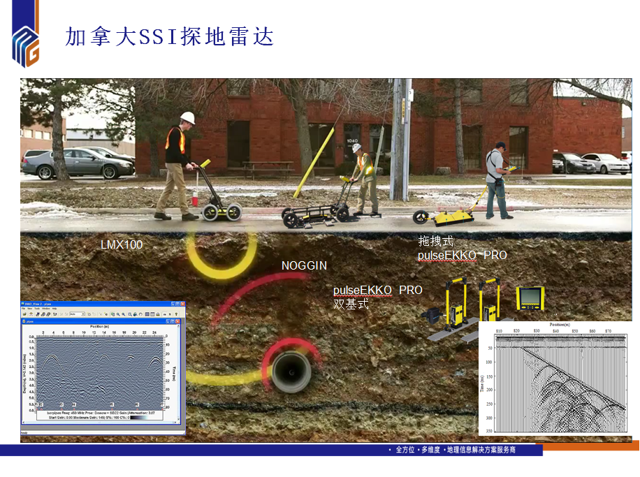 三维管线探地雷达地质雷达探测原理工作原理总代理noggin100