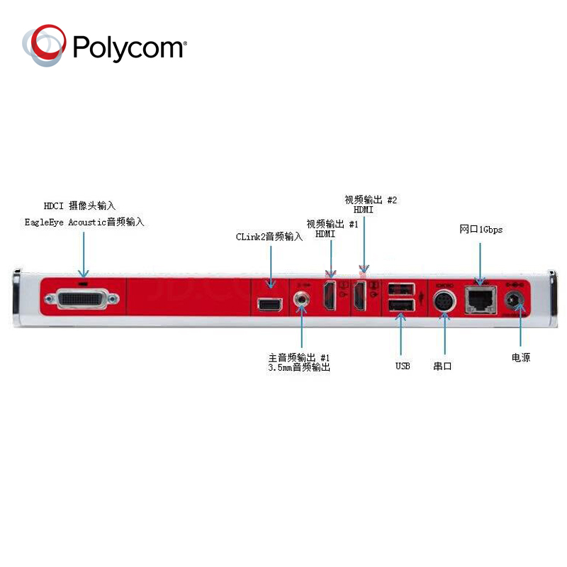 宝利通polycom视频会议终端group310-1080p 12倍变焦摄像头 360度全向