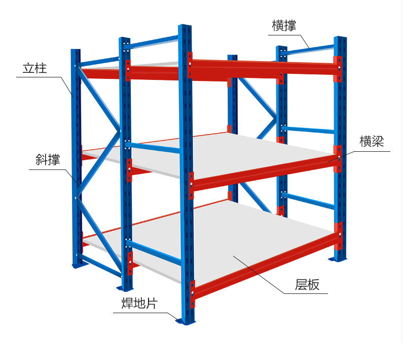 三立柱层板货架价格 三立柱货架批发 中型三立柱货架 层板货架批发