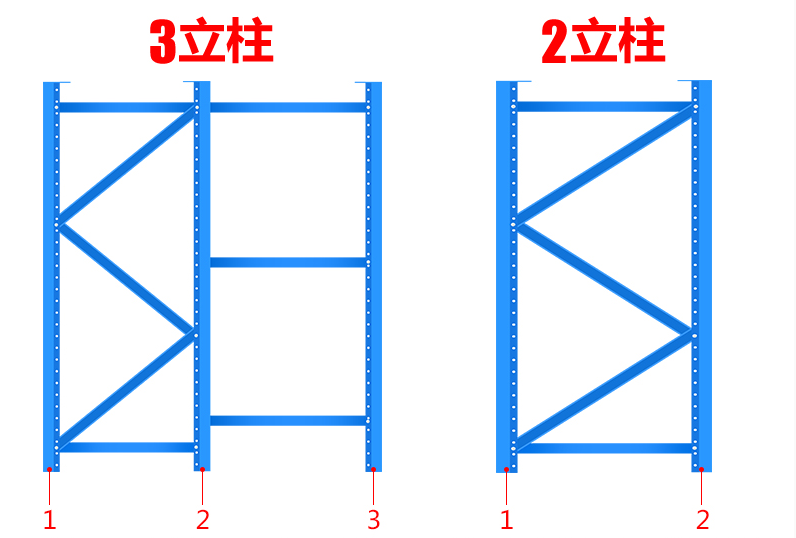 三立柱层板货架价格 三立柱货架批发 中型三立柱货架 层板货架批发