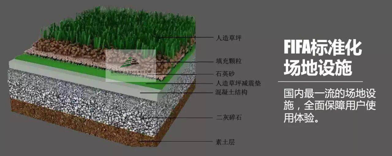 惠耳声学人造草坪缓冲减震垫xpe人造草坪减震垫价格低