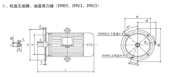 变频调速电机规格齐全南京申马电机