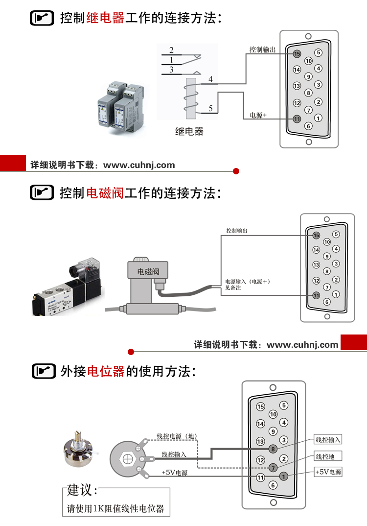 cuh创优虎sdvc20-l直振振动盘调压振动送料控制器