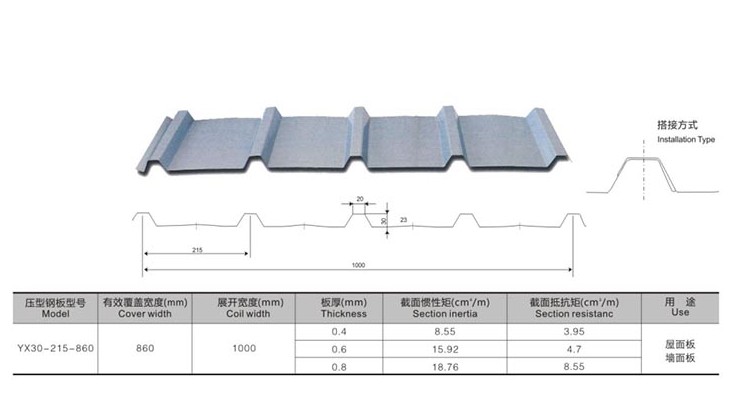 yx30215860彩钢压型瓦