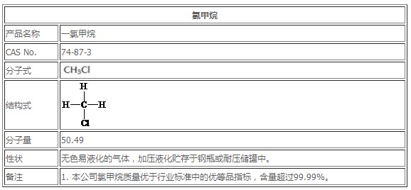 江天化学氯甲烷 氯甲烷批发供应商 氯甲烷工厂 库存充足