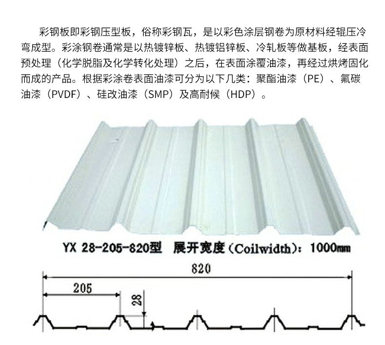 墙面彩钢板yx28205820南京活动板房厂家机房墙面彩钢板工地板房设备