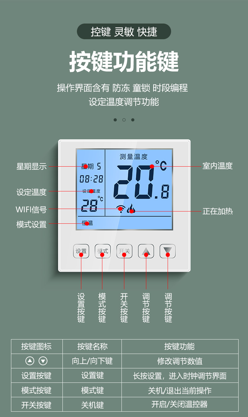 壁挂炉温控器 室内温控器 威能博士小松鼠林内地暖面板